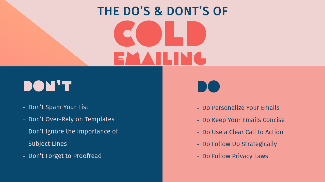 The Do's and Dont's of Cold Emailing | DroppedHub